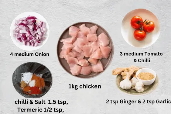 chicken curry recipe 1 chicken curry recipe